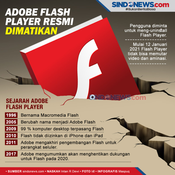 Kematian Adobe Flash Player Sudah Diprediksi Steve Jobs Sejak 10 Tahun Lalu