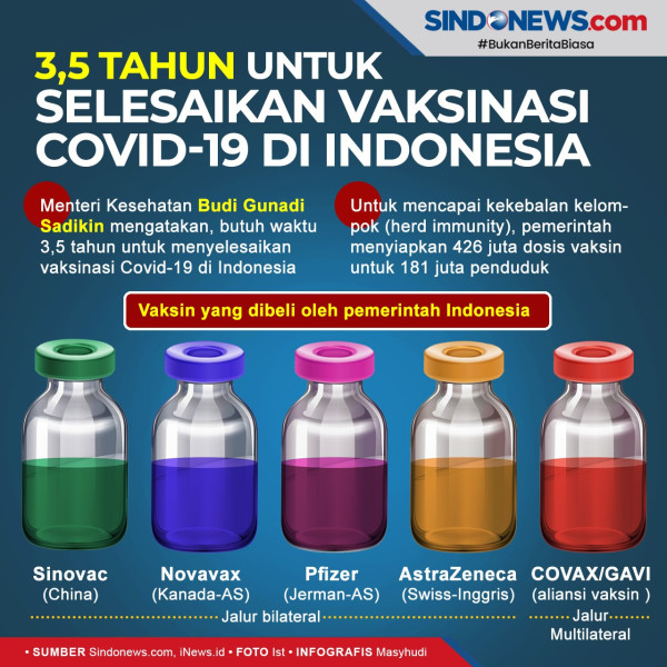 DKI Kembali Terapkan PSBB, IAKMI: Seharusnya Skala Nasional