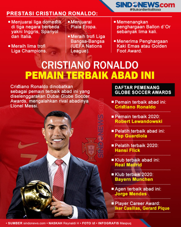 Jelang AC Milan vs Juventus: Adu Tajam Ibrahimovic-Ronaldo