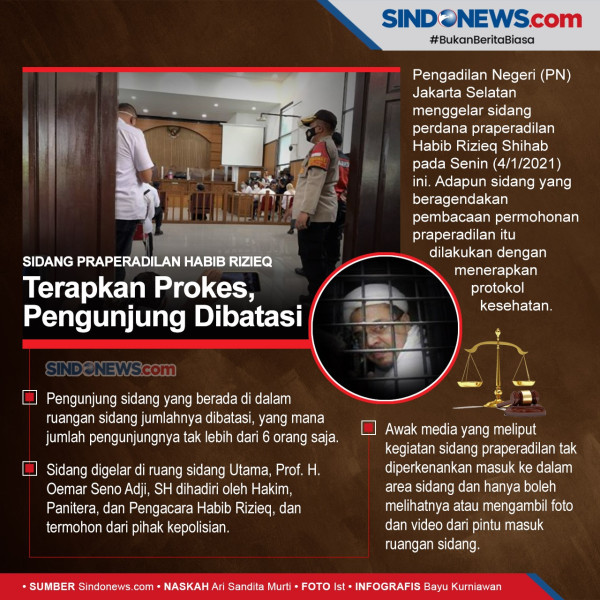 Sidang Praperadilan Habib Rizieq, Pengacara Bacakan Poin Permohonan Ini