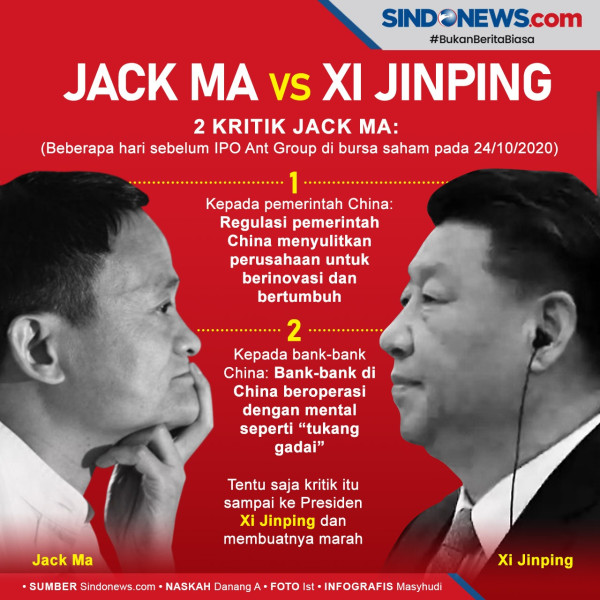 Jack Ma, Kamu Di Mana?