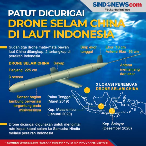 Soal Sea Glider, DPR Ingatkan Jangan Sampai Ada Oknum Jual Beli Data Indonesia