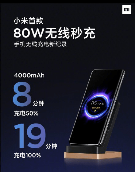 Xiaomi Pastikan Mi 11 Segera Dirilis Global, Kabarnya Ditemani Mi 11 Pro