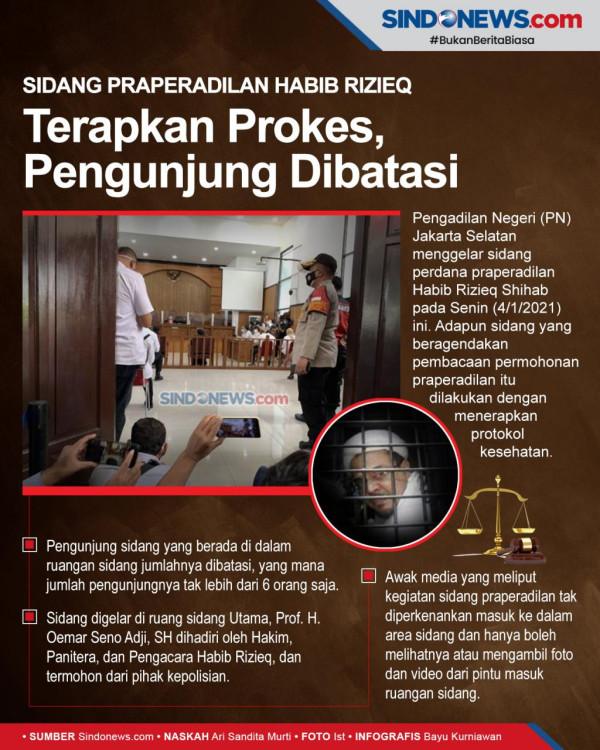 Sidang Ketiga Praperadilan Habib Rizieq, Pengacara dan Polisi Adu Kuat Bukti