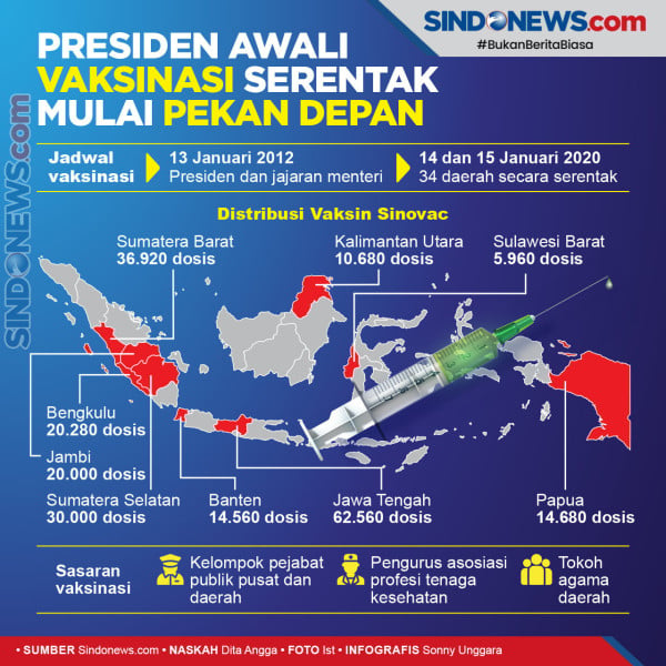 Megawati Ajak Masyarakat Ikuti Seruan Jokowi Tingkatkan Kedisiplinan Covid-19