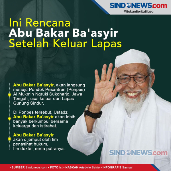 Ini Data yang Hilang dan Tetap Tersimpan Saat Menghapus Akun WhatsApp