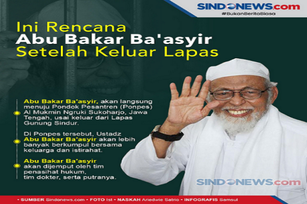 Selain Keluarga dan Tim Pengacara, Kepulangan Ba'asyir ke Ponpes Juga Dikawal Densus-BNPT
