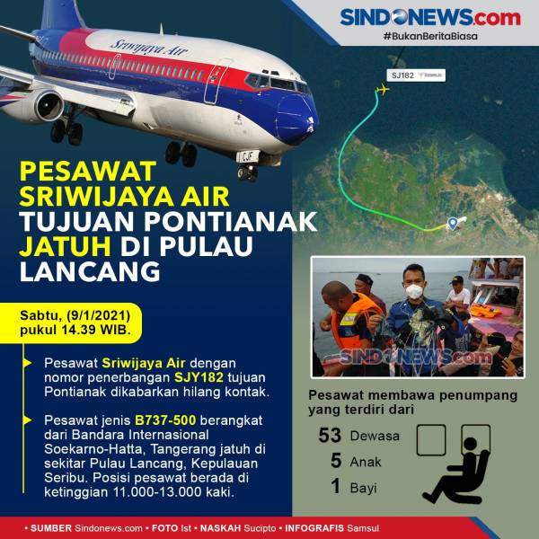 Captain Didik Gunardi, Korban Sriwijaya Air SJ 182 Dikenal Baik dan Ramah