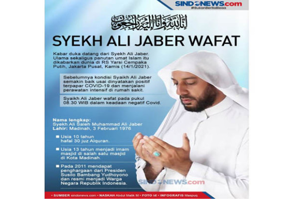Ini Alasan Syekh Ali Jaber Dimakamkan di Pondok Pesantren Daarul Quran Cipondoh