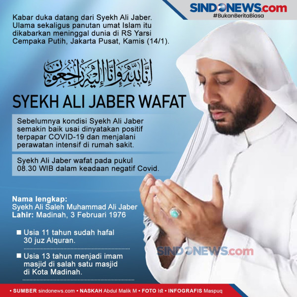 Mahfud MD Ajak Umat Lanjutkan Perjuangan Syekh Ali Jaber
