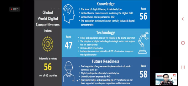 Ini Kata Pakar Teknologi Digital soal Pemulihan Ekonomi Akibat COVID-19