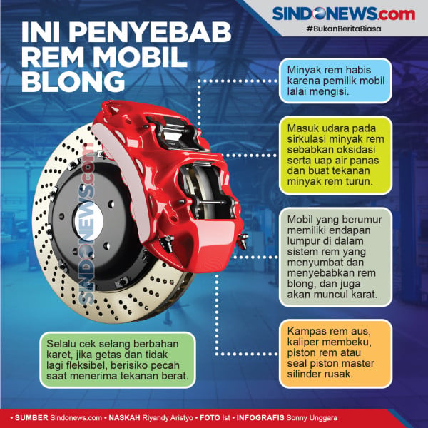 Hati-Hati, Ini Penyebab Terjadinya Rem Blong di Mobil!
