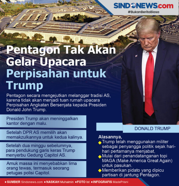 Biden Blokir Rencana Trump Cabut Pembatasan Perjalanan COVID-19
