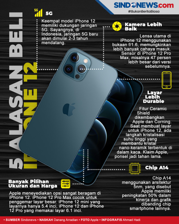 Membandingkan Kotak iPhone 12 Pro dan Galaxy S21+