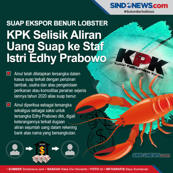 KPK Dalami Asal Uang yang Disita dari Rumah Dinas Edhy Prabowo