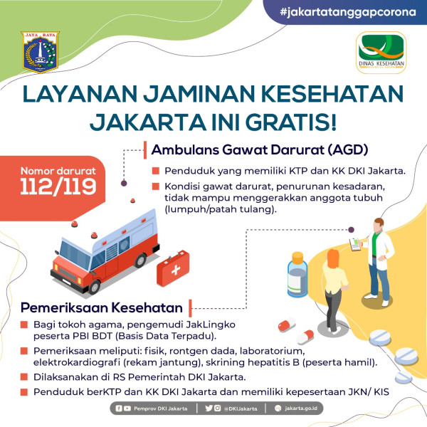 Warga Jakarta Catat, Ini Layanan Kesehatan Gratis yang Diberikan Pemprov DKI