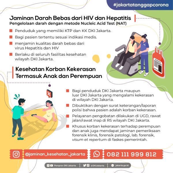 Warga Jakarta Catat, Ini Layanan Kesehatan Gratis yang Diberikan Pemprov DKI