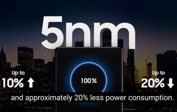 6 Chipset Terbaik untuk Smartphone 5G Flagship Keluaran 2021