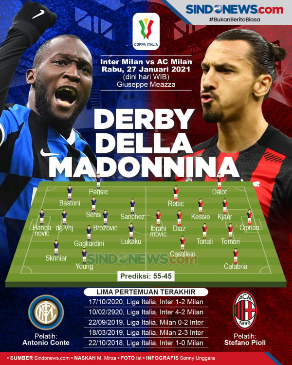 Derbi Milan, Antonio Conte Tuntut Inter Main Hebat
