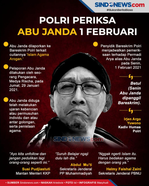 Hari Ini, Abu Janda Diperiksa Bareskrim Polri Soal Cuitan Islam Agama Arogan