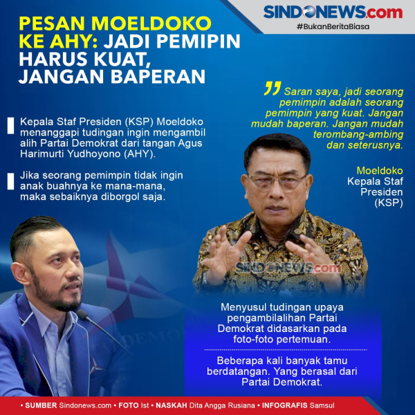 Moeldoko: Pertemuan dengan Kader Demokrat Cuma Ngopi-ngopi, Kok Bisa Rame?