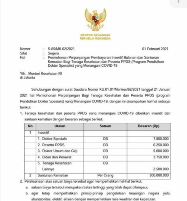 Duh! Sri Mulyani Pangkas Insentif Nakes hingga 50%