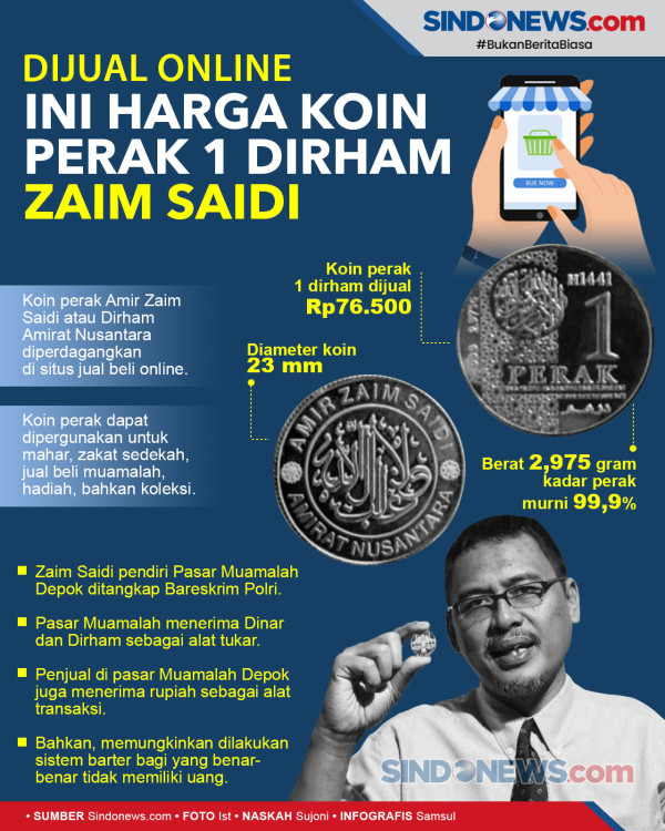Jadi Tersangka, Pendiri Pasar Muamalah Zaim Saidi Resmi Ditahan Bareskrim Polri