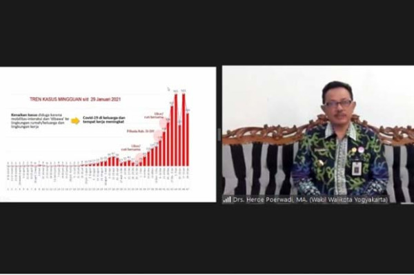 Kasus Meningkat, Edukasi Pencegahan Corona Harus Terus Digencarkan