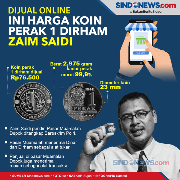 Zaim Saidi Pendiri Pasar Muamalah Tinggal di Griya Sakinah Depok, Begini Kesehariannya