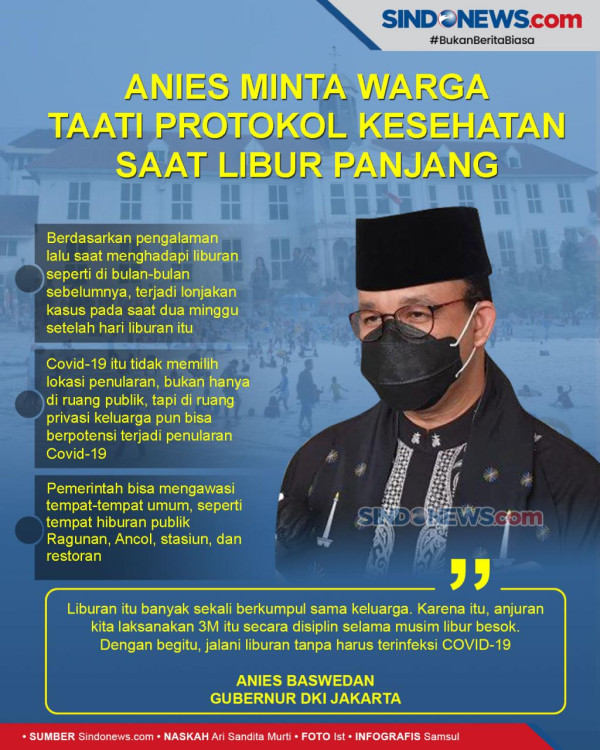 Anies Baswedan Tegaskan Tak Menerapkan Lockdown Akhir Pekan