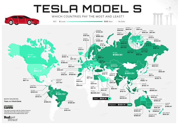 Indonesia Bukan Negara Termahal Menjual Tesla di Asia Tenggara