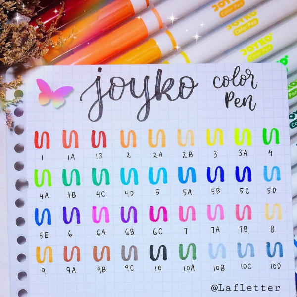 7 Akun Media Sosial untuk Belajar Seni Hand Lettering
