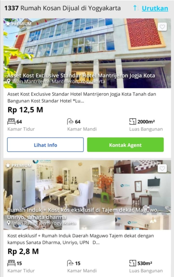 Duh! Kos-kosan di Jogja Bangkrut, Ribuan Dijual Online