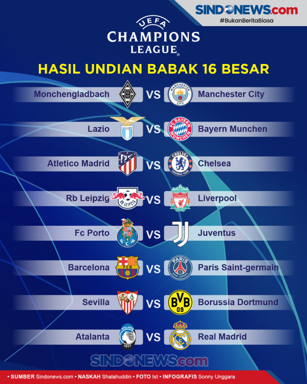 Nasib Duel Leipzig vs Liverpool di Liga Champions Masih Abu-abu