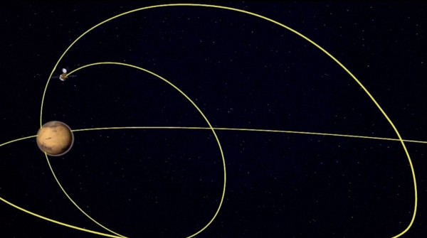 Susul Hope, Pesawat Ruang Angkasa China Masuki Orbit Planet Mars