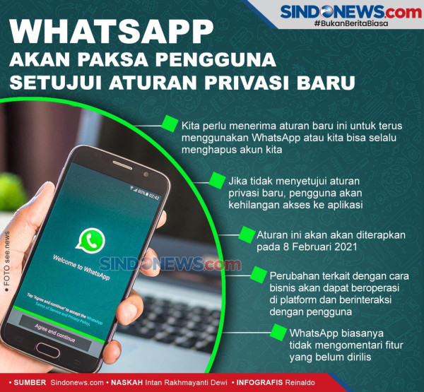 Kenali 3 Produk WhatsApp, Cara Penggunaan dan Keamanannya
