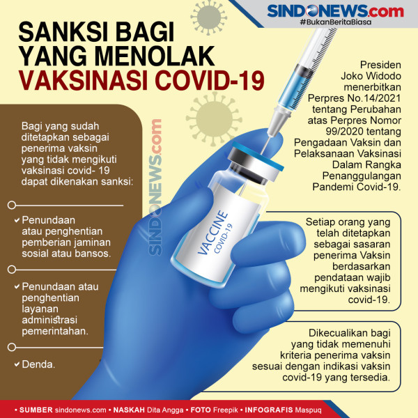 Vaksinasi Tenaga Kesehatan Sudah Mencapai 72.76%