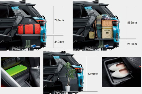 Detail Toyota Raize Mulai dari Mesin hingga Fitur Hiburan di Dalam Mobil