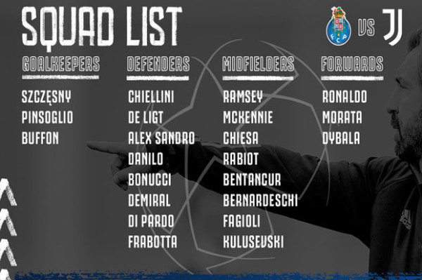 Antara Reuni Ronaldo-Pepe dan Jebakan Porto