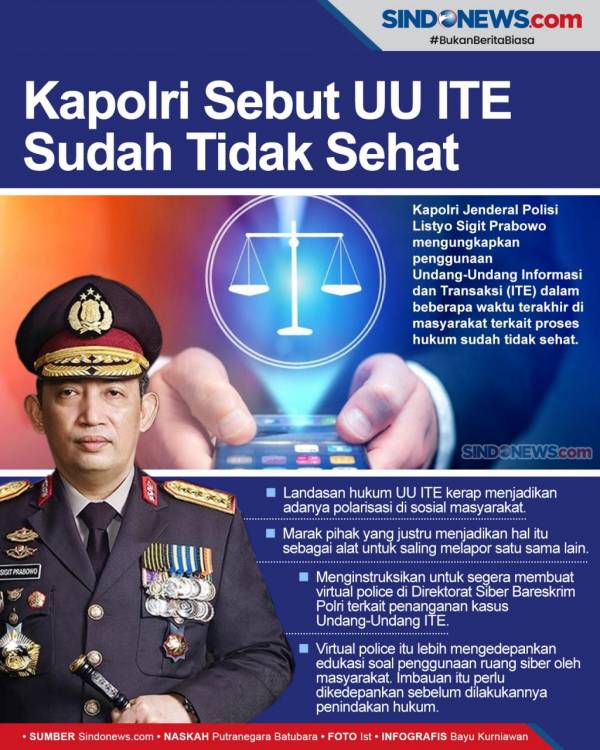 Forum RT-RW DKI Jakarta Dukung Pemerintah Revisi UU ITE