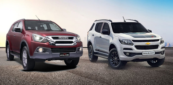 Toyota Raize dan Daihatsu Rocky, Bangkitkan Kembali Ironi Mobil Kembar
