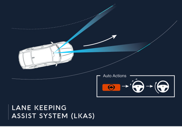 5 Fungsi Fitur Honda Sensing di Honda Accord, New Odyssey dan New CR-V