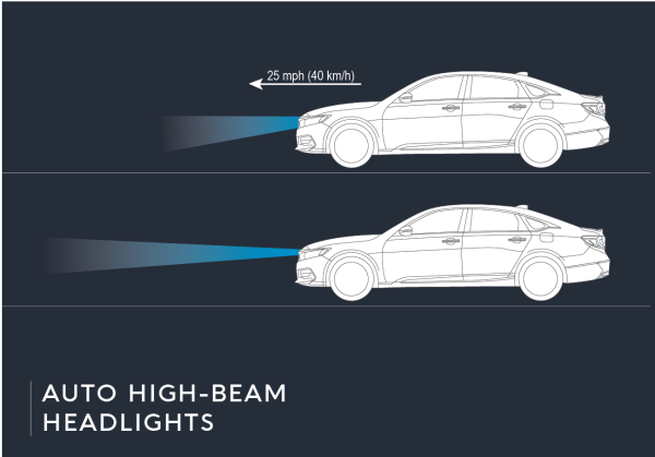 5 Fungsi Fitur Honda Sensing di Honda Accord, New Odyssey dan New CR-V