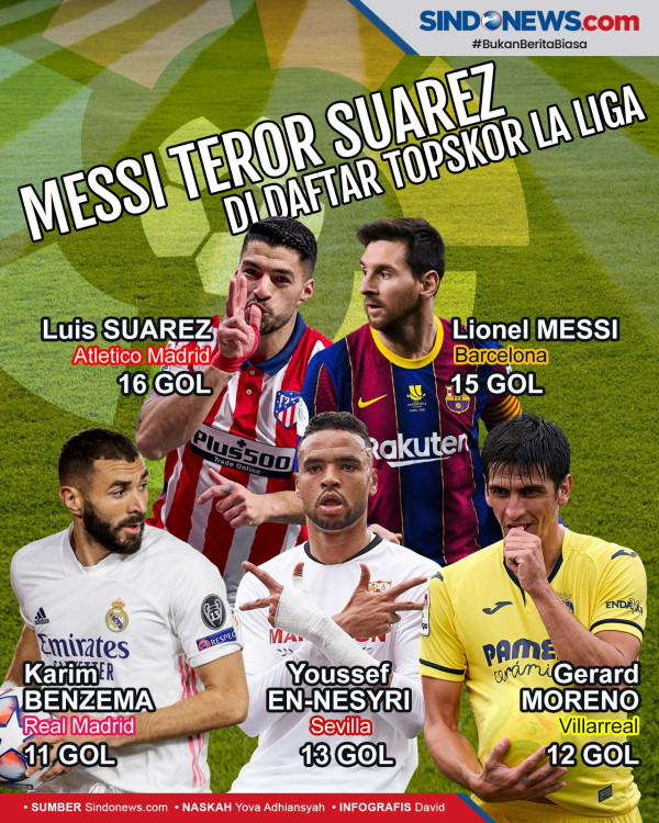Jelang Atletico Madrid vs Chelsea: Luis Suarez Kangen Messi