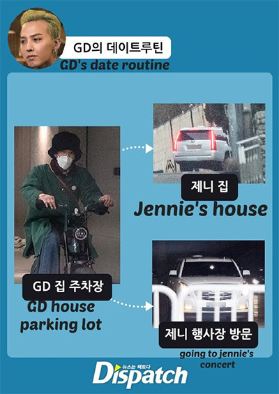 Foto Ini Bukti Jennie BLACKPINK dan G-Dragon BIGBANG Pacaran