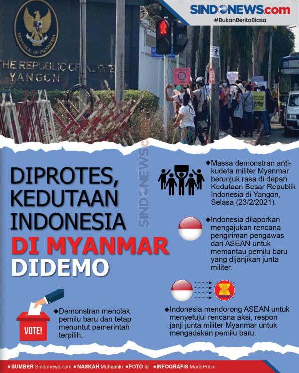 Para Menlu G7 dan Uni Eropa Kecam Kekerasan di Myanmar