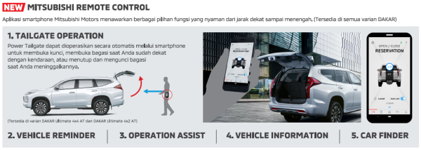 Mengulik Teknologi Mitsubishi Remote Control di Pajero Sport