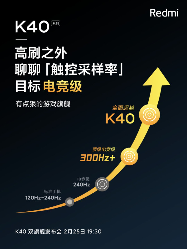 Redmi K40 Jadi Ponsel Gaming, Begini Fitur Dukungannya untuk Gamer