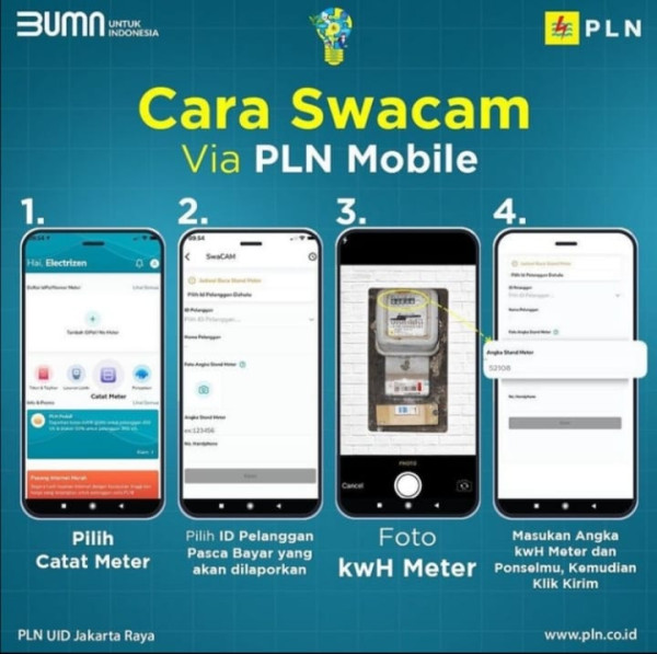 Hi Electrizen, Begini Cara Baca Meter Mandiri via Aplikasi PLN Mobile