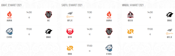 Nih Jadwal MPL Season 7, Jangan Lewatkan Big Match Serunya!